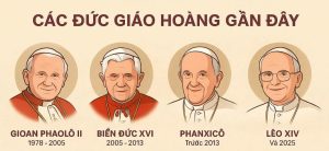 Bốn vị Giáo hoàng: Gioan Phaolô II, Bênêđictô XVI, Phanxicô, và Lêô XIV